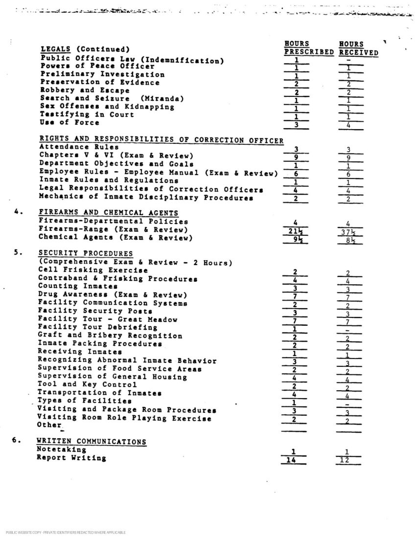 New York State corrections academy transcript and curriculum - page 3