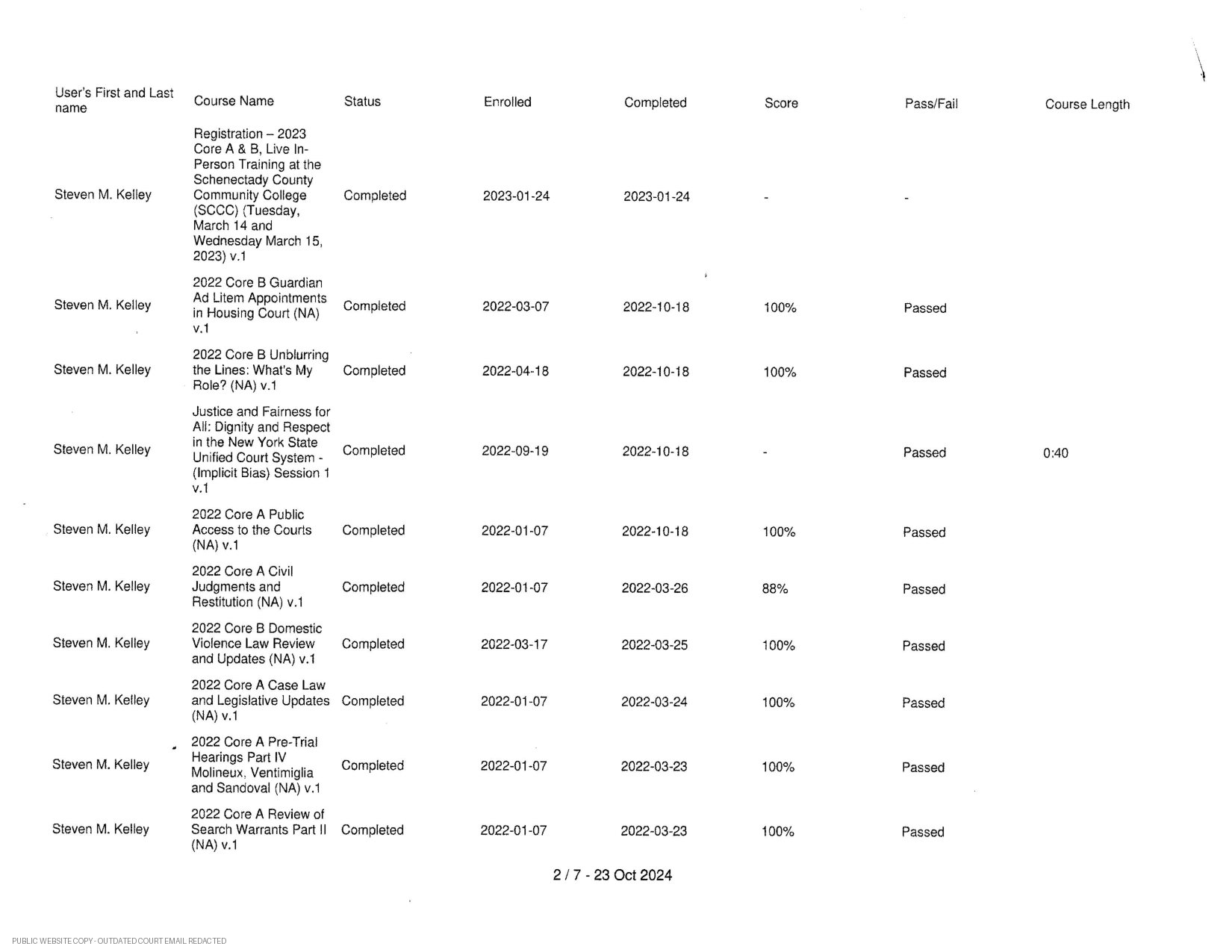MyCJE judicial training course history - page 2