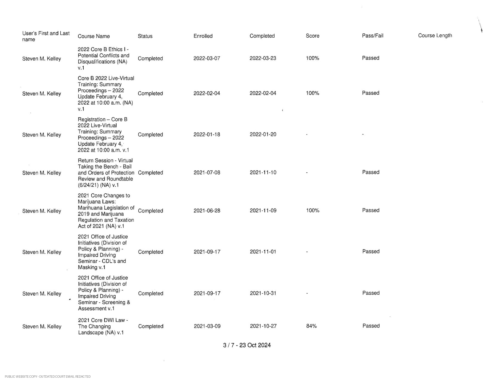 MyCJE judicial training course history - page 3