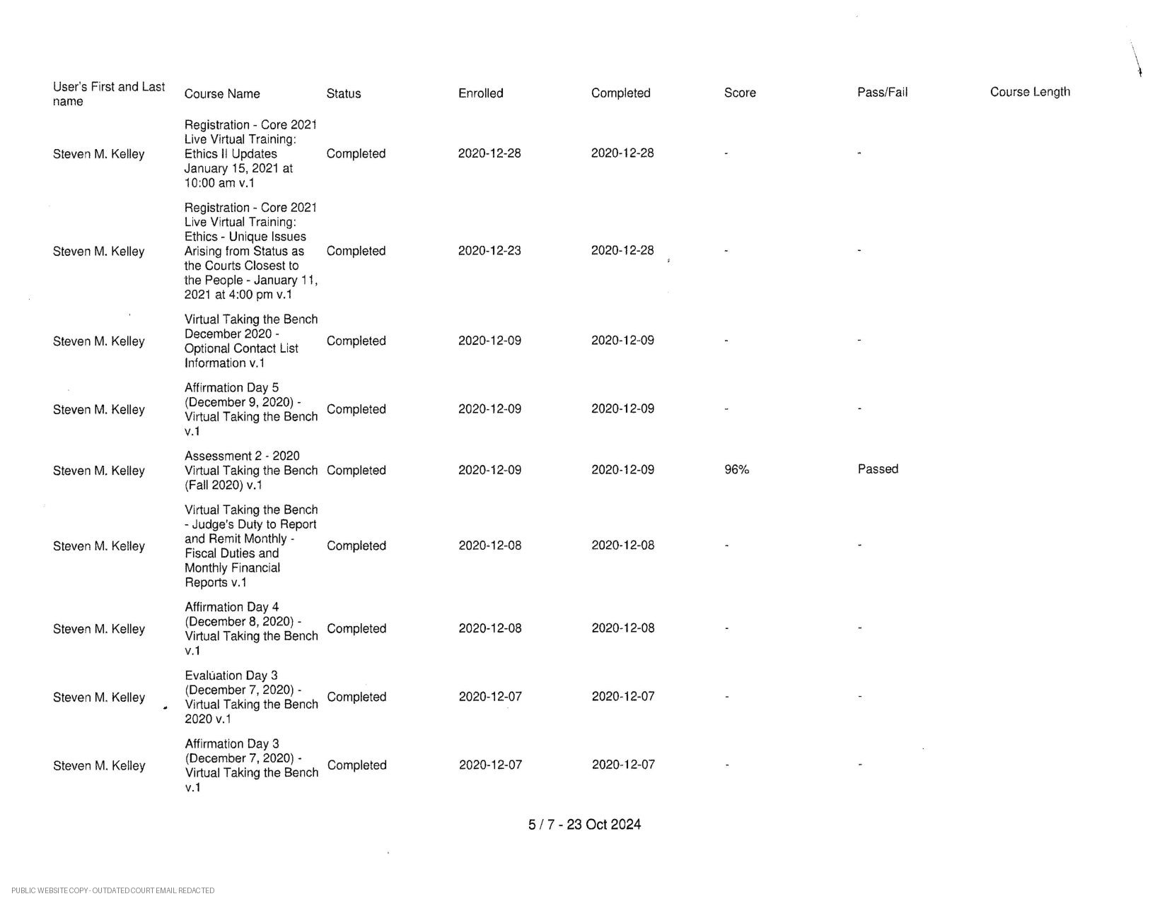 MyCJE judicial training course history - page 5
