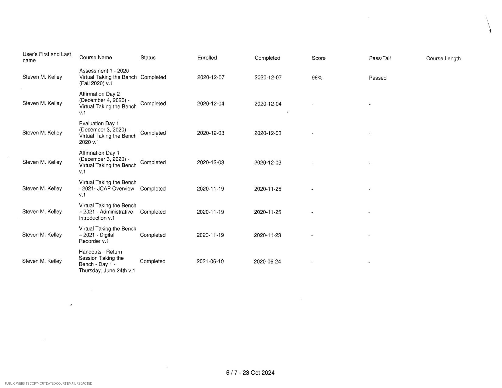 MyCJE judicial training course history - page 6